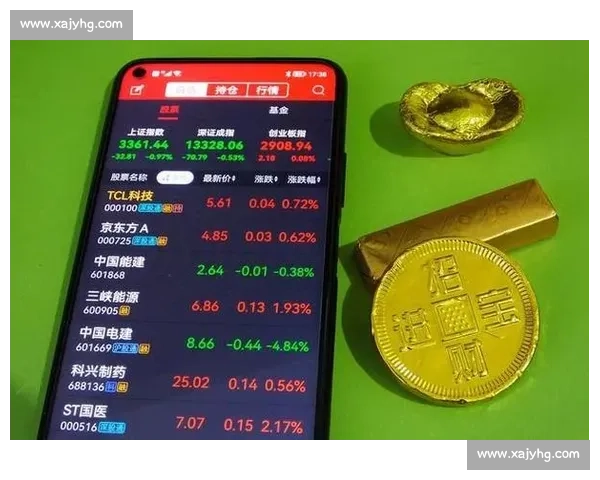 炒股比赛网助力股民提升投资技能打造全民投资竞技平台 炒股比赛网助力股民提升投资技能打造全民投资竞技平台