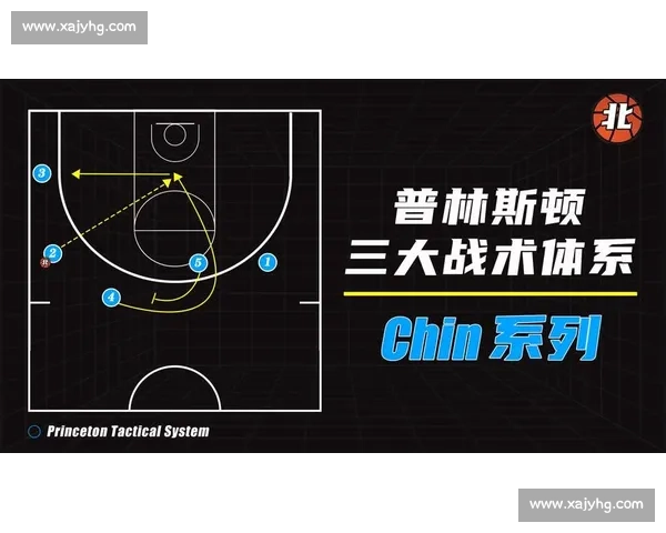 篮球战术创新解析:空切配合提升进攻效率与团队默契 篮球战术创新解析:空切配合提升进攻效率与团队默契